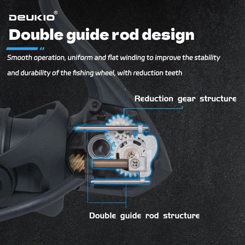 DEUKIO Carrete de Pesca Girato - Trolling Reel reseña y precio